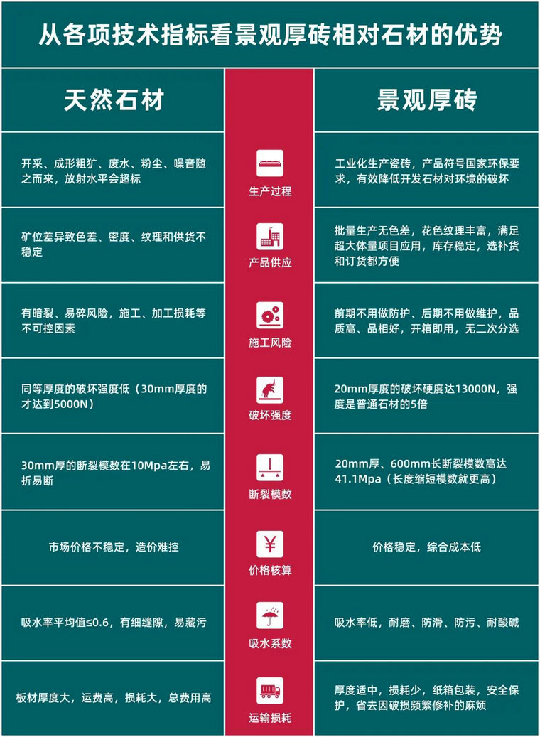仿古磚加盟,仿古磚招商,仿古磚十大品牌,金達雅瓷磚,噴墨磚